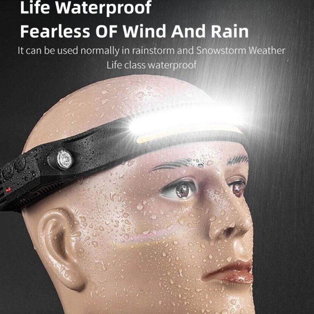 Rechargeable Motion-Sensor LED Headlamp