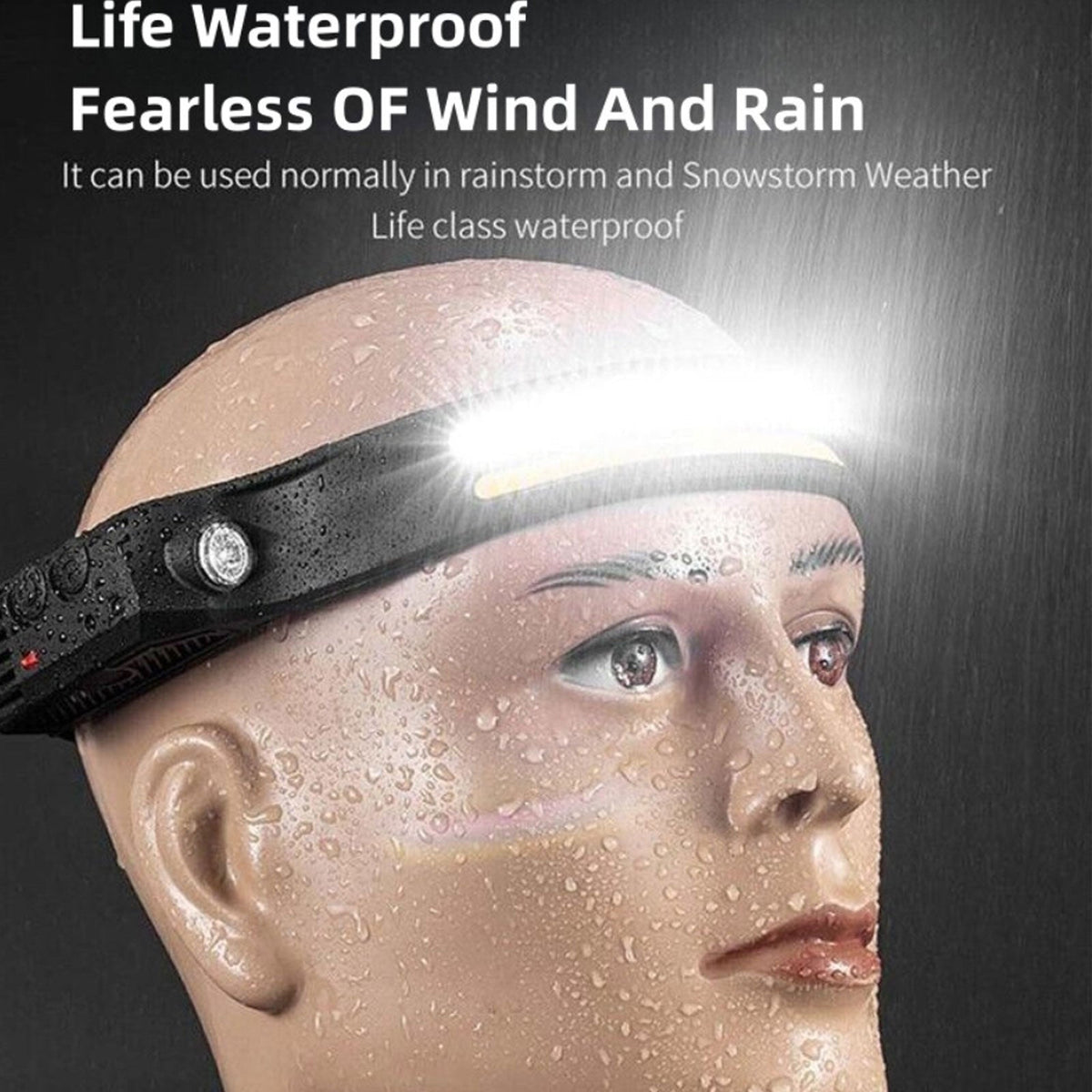 Rechargeable Motion-Sensor LED Headlamp