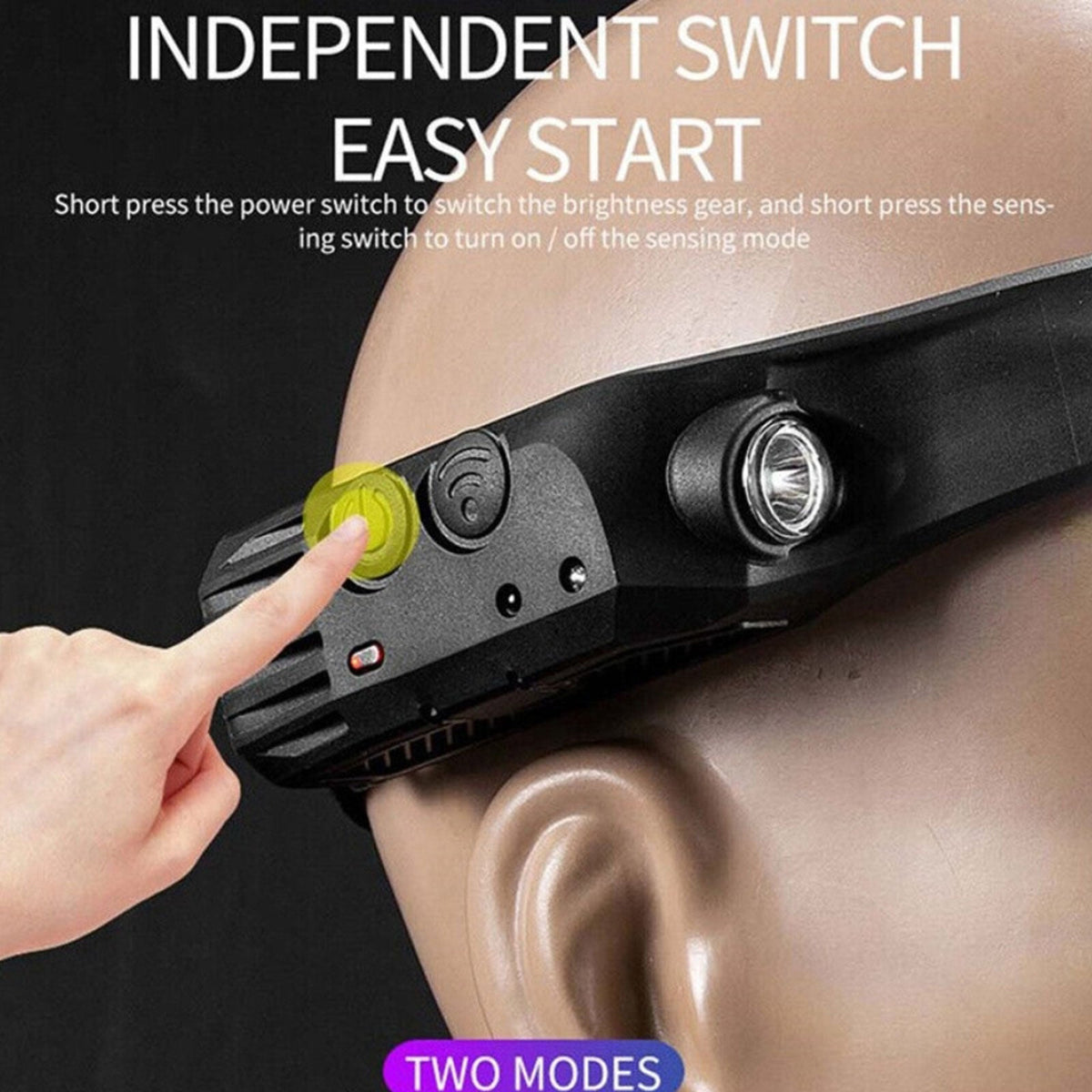 Rechargeable Motion-Sensor LED Headlamp