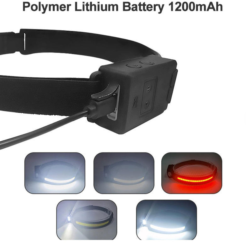 Rechargeable Motion-Sensor LED Headlamp