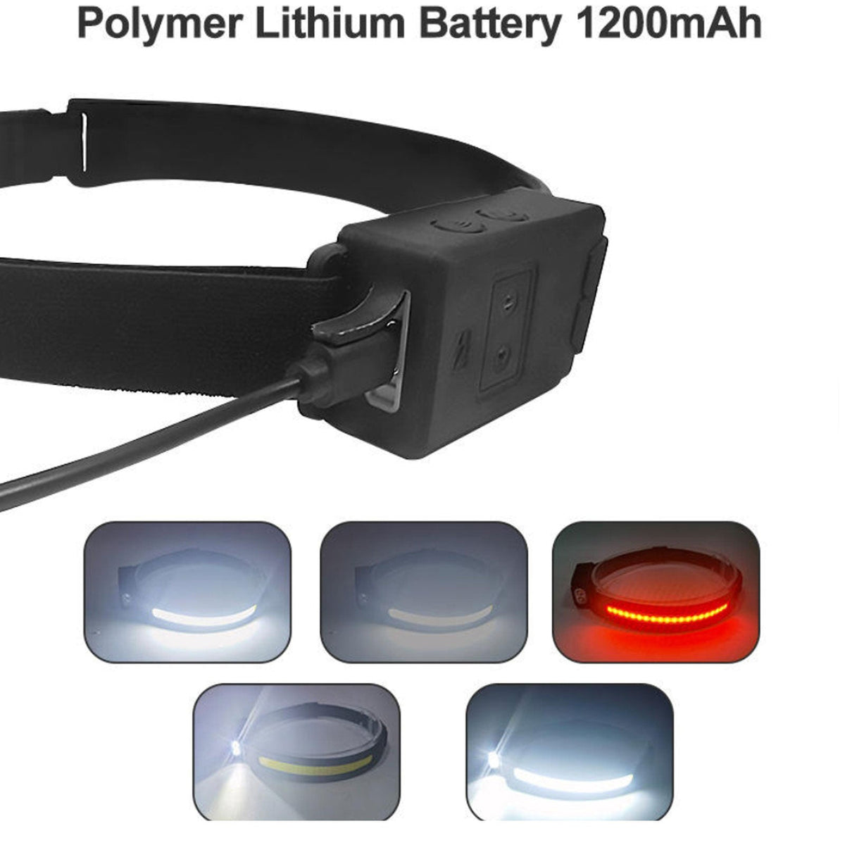 Rechargeable Motion-Sensor LED Headlamp